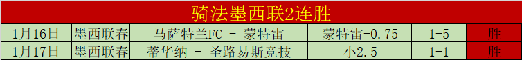 张景胤发球,致胜,贡献,大发体育,大发体育官网,dafabet,大发彩票,online,casino