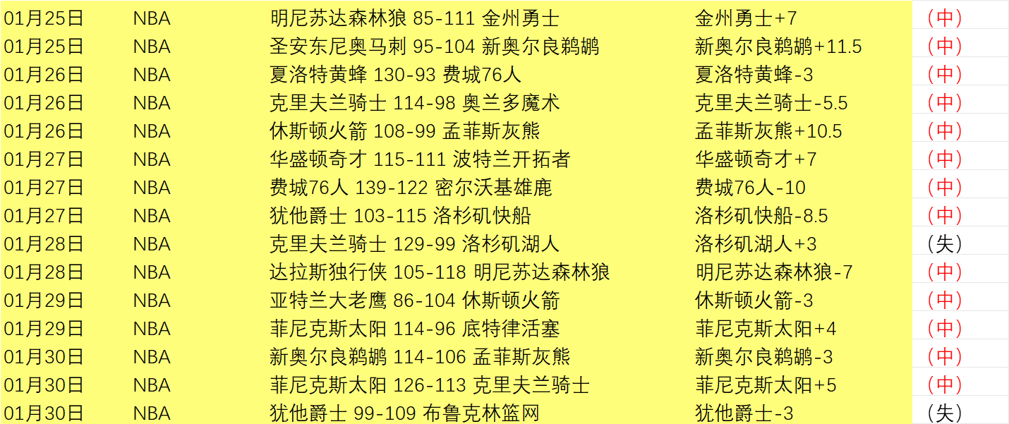梅西观战德,约迈阿密赛,半决赛,大发体育,大发体育官网,dafabet,大发彩票,online,casino