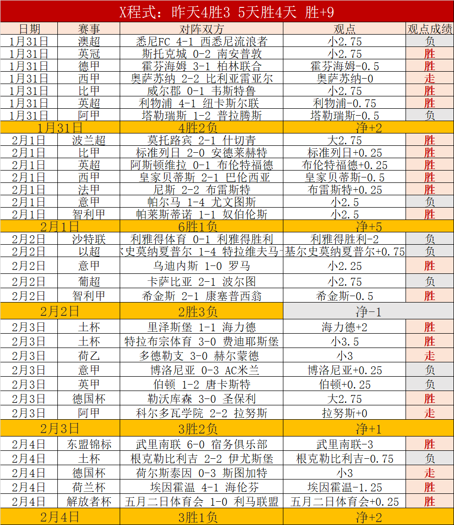 青岛海牛宣,萨里奇与拉,德曼诺瓦茨,大发体育,大发体育官网,dafabet,大发彩票,online,casino