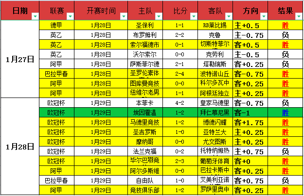 欧洲杯夺冠,赔率公布,西班牙以,大发体育,大发体育官网,dafabet,大发彩票,online,casino
