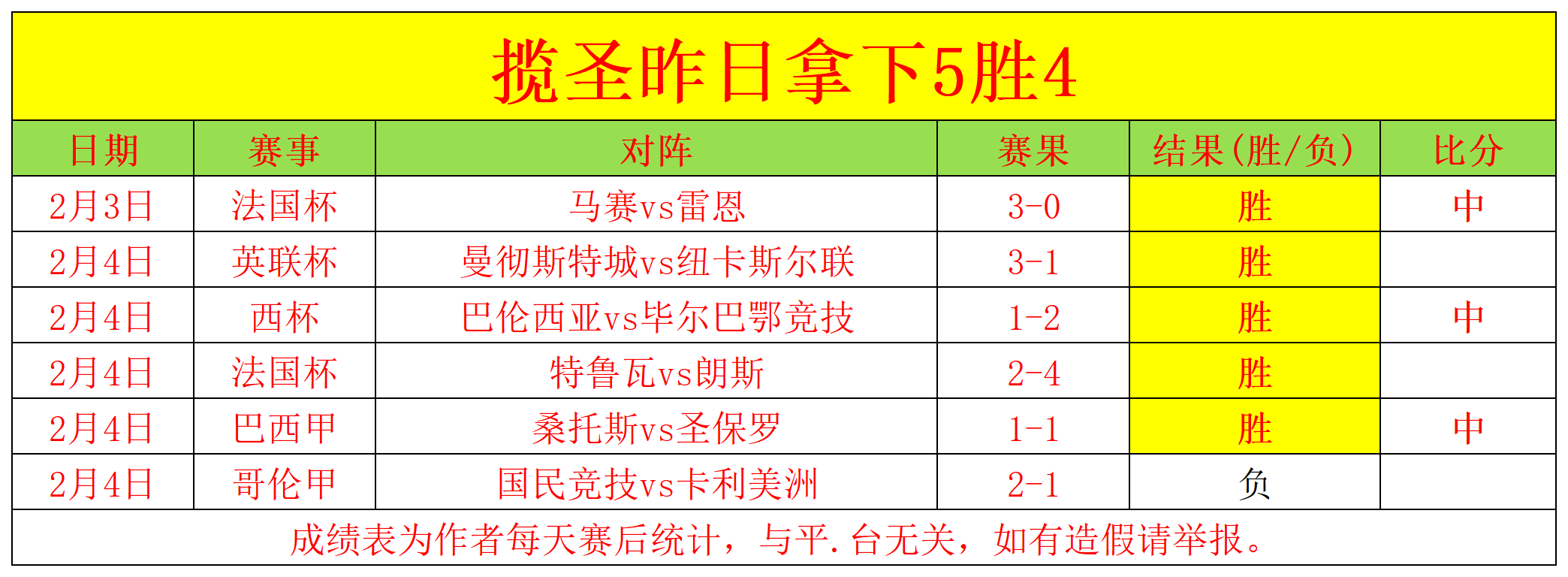 上海海港亚,冠之旅在,强画上句点,大发体育,大发体育官网,dafabet,大发彩票,online,casino