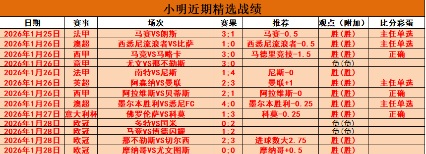 上海海港亚,冠之旅在,强画上句点,大发体育,大发体育官网,dafabet,大发彩票,online,casino