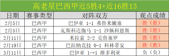徐昕加盟,受瞩目,首钢新加盟,大发体育,大发体育官网,dafabet,大发彩票,online,casino