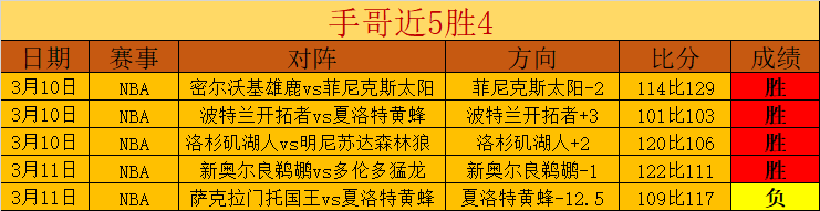 世界杯亚洲,区外围赛第,三阶段,大发体育,大发体育官网,dafabet,大发彩票,online,casino