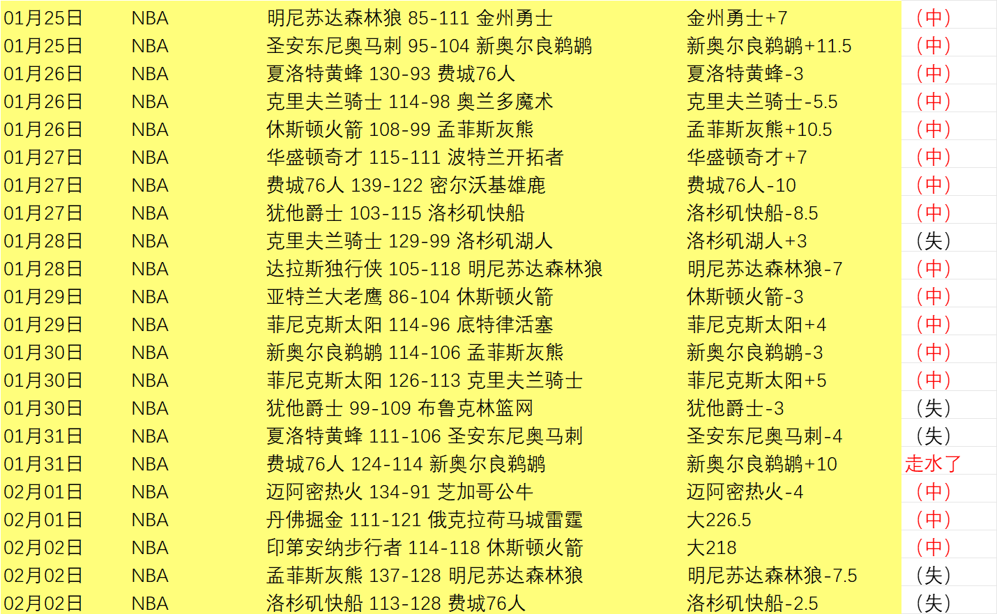 激战美冠杯,美洲狮对决,圣地亚哥,大发体育,大发体育官网,dafabet,大发彩票,online,casino