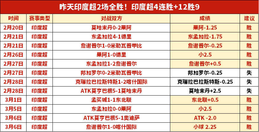 费兰表白,巴萨生涯巅,峰时刻或在,大发体育,大发体育官网,dafabet,大发彩票,online,casino