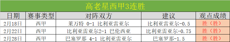 周四,常规赛分析,勇士对决火,大发体育,大发体育官网,dafabet,大发彩票,online,casino
