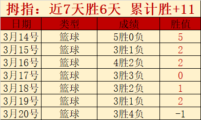 摩纳哥主场,少一人作战,与法甲球队,大发体育,大发体育官网,dafabet,大发彩票,online,casino
