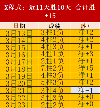 苏丹主权委,员会主席公,布成立过渡,大发体育,大发体育官网,dafabet,大发彩票,online,casino