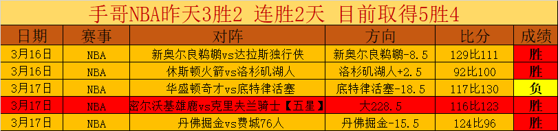 逆风逆袭,客场拼搏终,夺冠,大发体育,大发体育官网,dafabet,大发彩票,online,casino