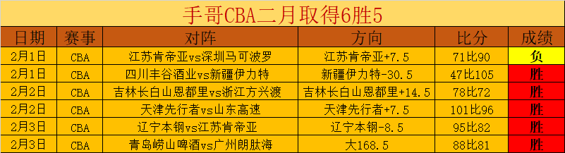 王者荣耀,款未上架皮,肤内鬼泄密,大发体育,大发体育官网,dafabet,大发彩票,online,casino
