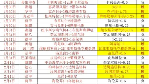 姆巴佩复出存疑，巴黎队迎战拜仁公布首发阵容！