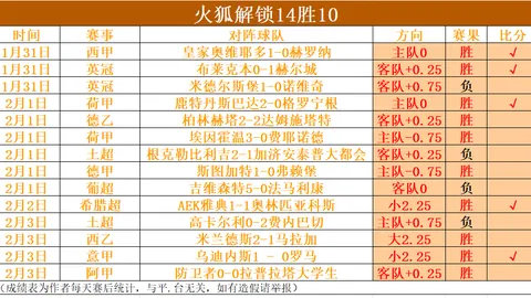 葡萄牙队迎战丹麦，C罗领衔全力冲刺胜利！