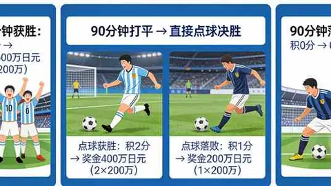 斯帕莱蒂盛赞巴斯托尼：边中卫切换自如，轻松自如。