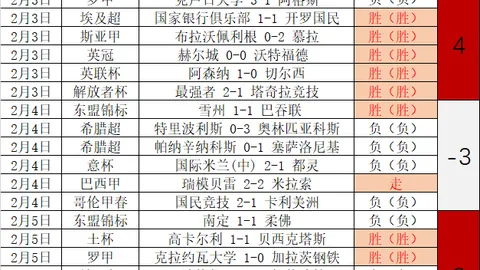 大乐透期号专家精准推荐：质合分析揭示前区十码冷门