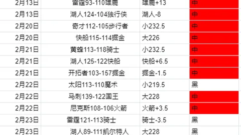 大乐透期号专家推荐：主场复仇战质合分析