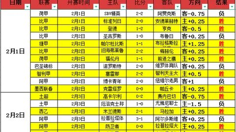 “雄鹿迎战老鹰，字母哥有望出战，AJ-格林肩痛缺阵对抗”