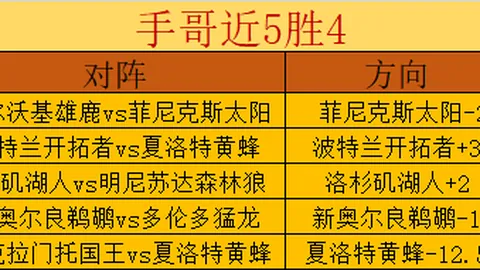 世界杯亚洲区外围赛第三阶段：韩国与约旦握手言和