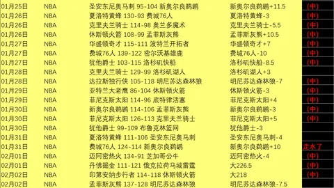 “激战美冠杯！美洲狮对决圣地亚哥，巅峰对决一触即发！”