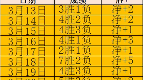苏丹主权委员会主席公布成立过渡政府计划