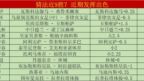 王者荣耀12款未上架皮肤内鬼泄密，瑶妹占两席，玩家心有不甘