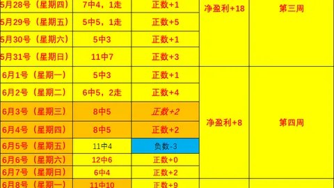 大发体育 095815